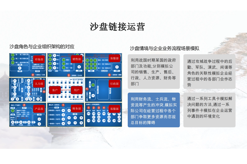 攻城之战 现场实拍图
