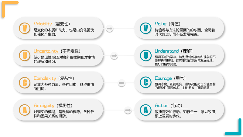 黑暗洞穴 现场实拍图