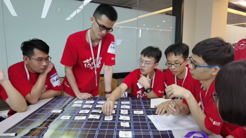 《足球经理》沙盘课程 现场实拍图
