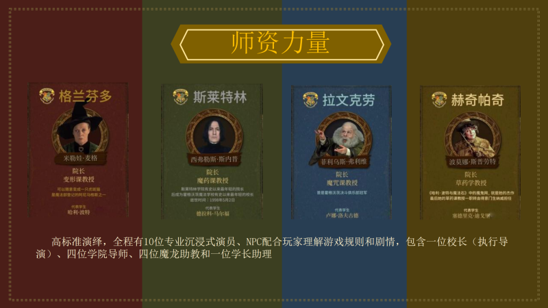 魔法学院之眠龙勿扰 现场实拍图