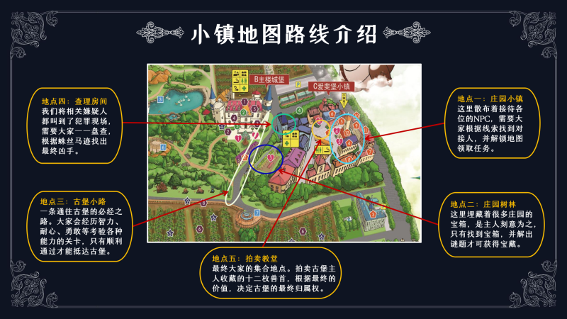 继承者-宝石商人 现场实拍图