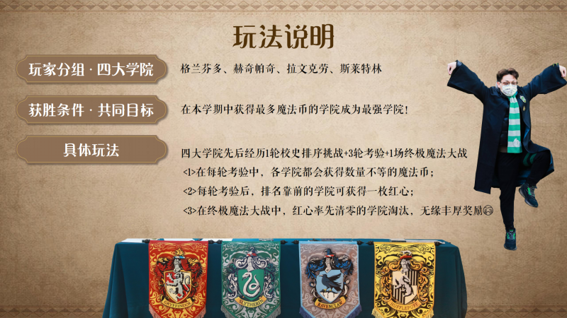 哈利波特-学院杯 现场实拍图