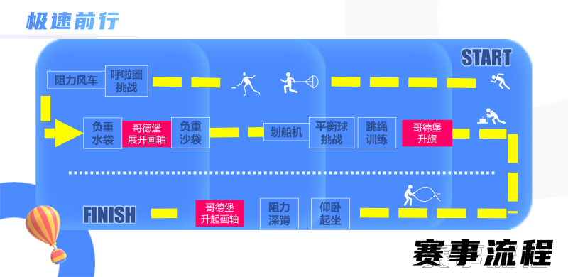 极速前进 现场实拍图