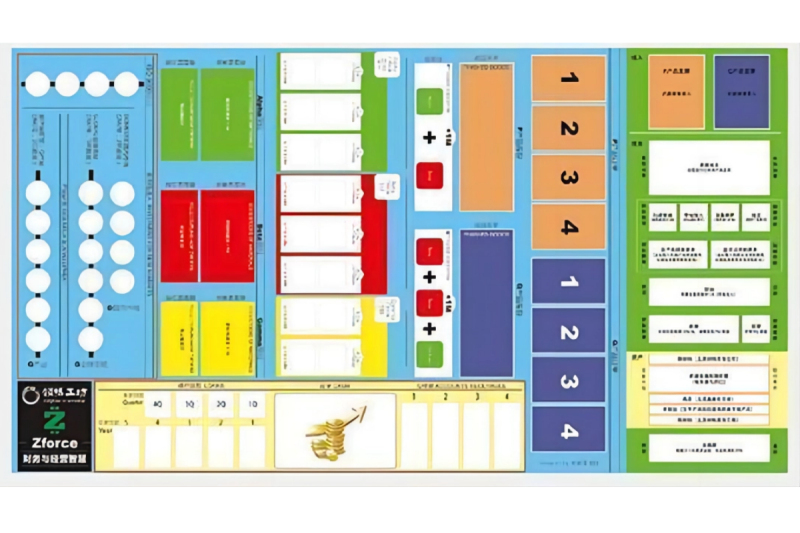 全面经营 现场实拍图