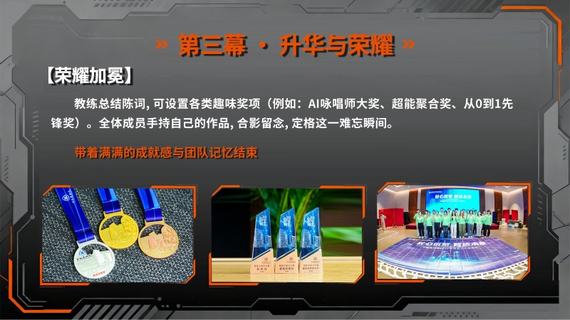 《AI创物记》主题团建 现场实拍图