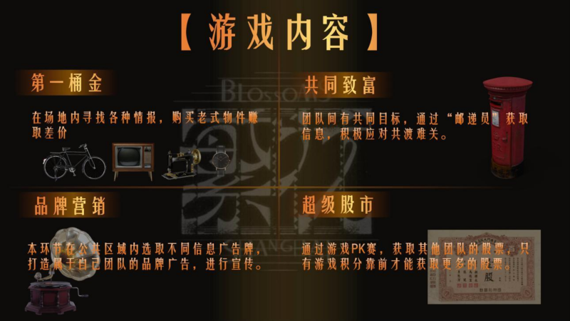 繁华-全胜时代 现场实拍图