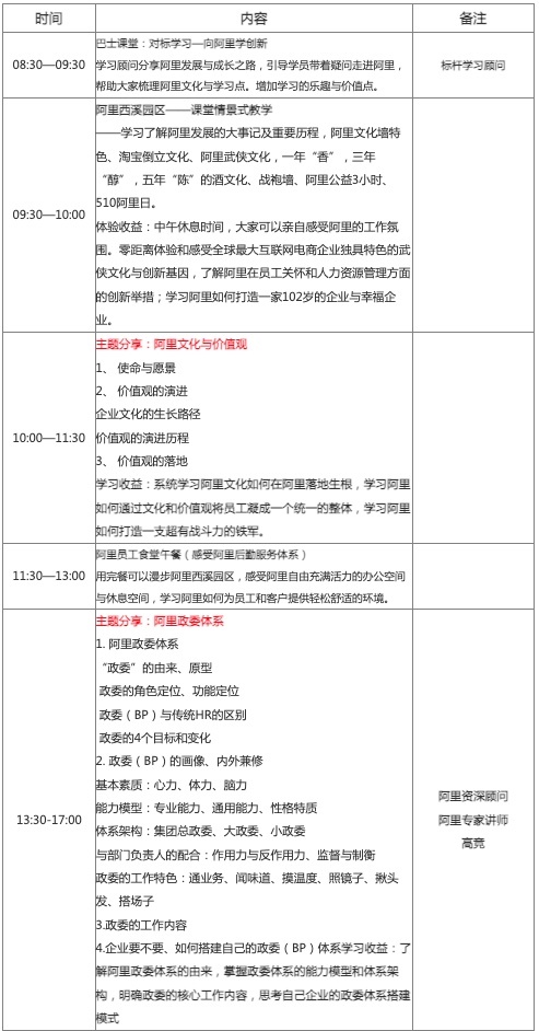 学习阿里巴巴 现场实拍图