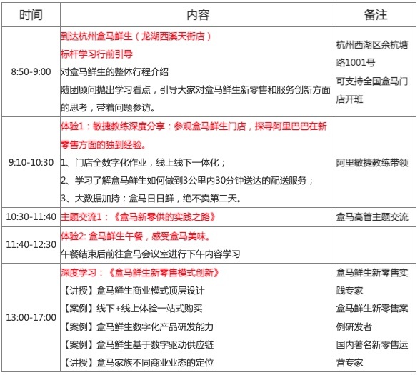 对标盒马鲜生 现场实拍图