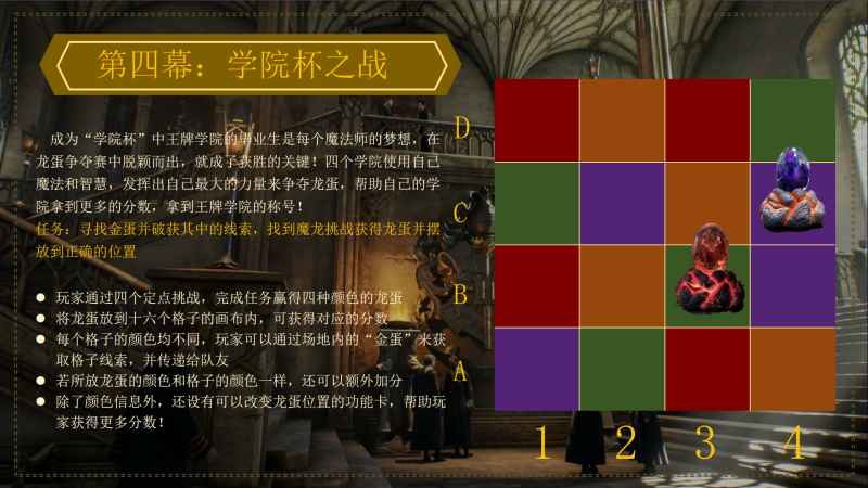 魔法学院之眠龙勿扰 现场实拍图
