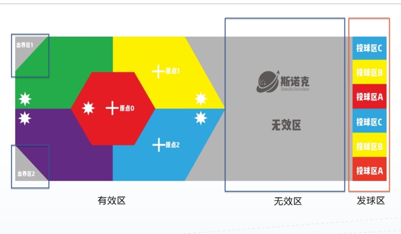 硬地斯诺克 现场实拍图