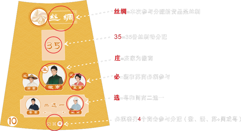 一锤定赢之谈判专家 现场实拍图