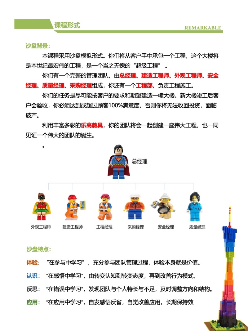 《超级工程》团队管理课程 现场实拍图