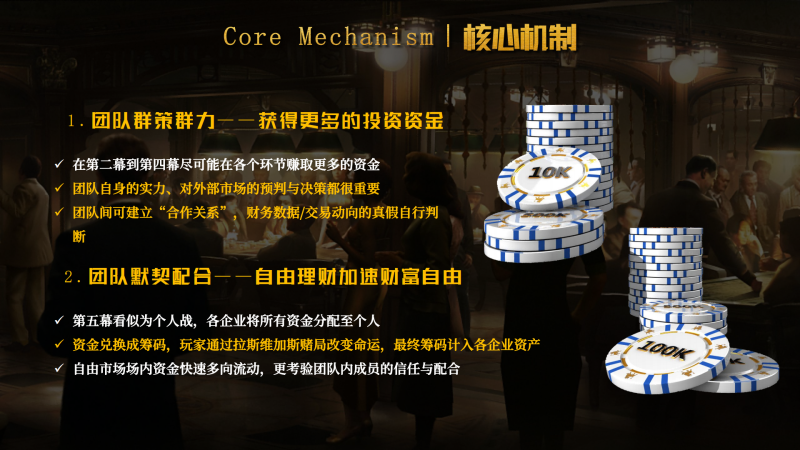 金钱盛宴 现场实拍图