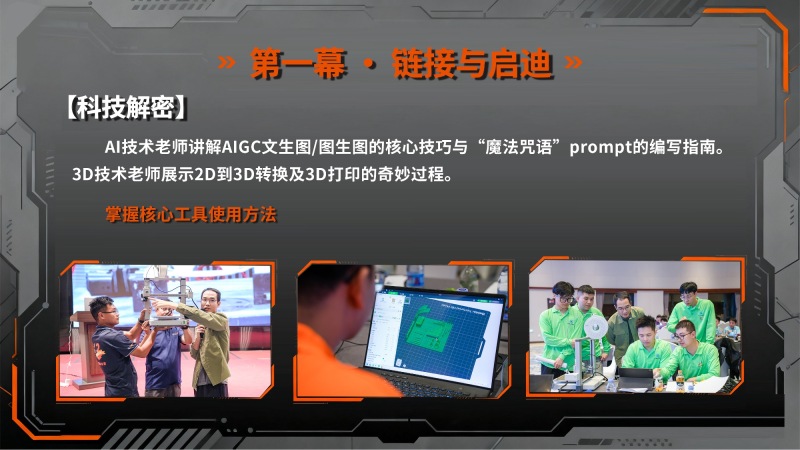 《AI创物记》主题团建 现场实拍图