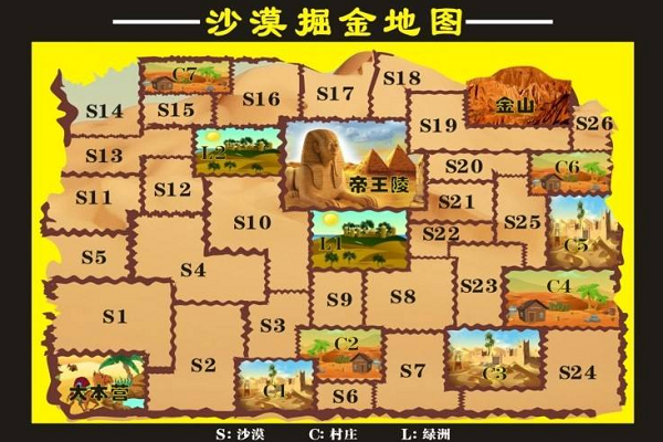 沙漠掘金 现场实拍图