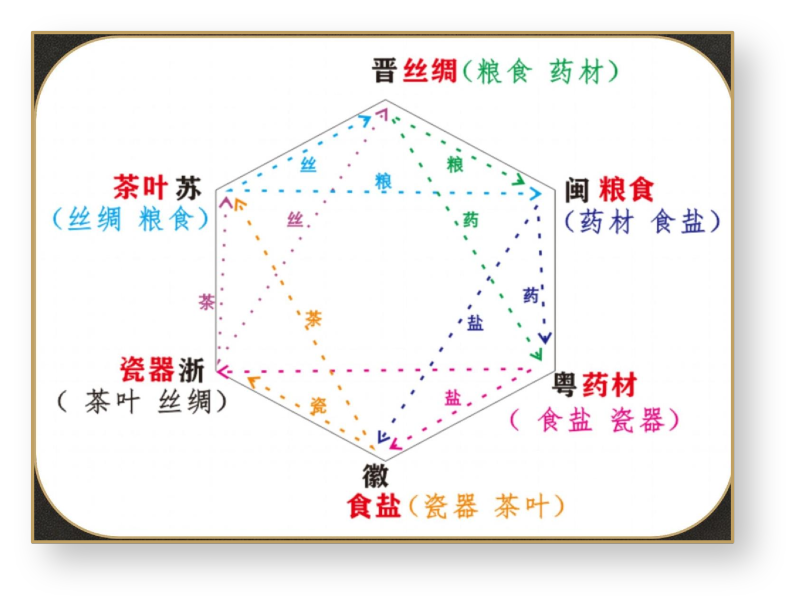 一锤定赢之谈判专家 现场实拍图