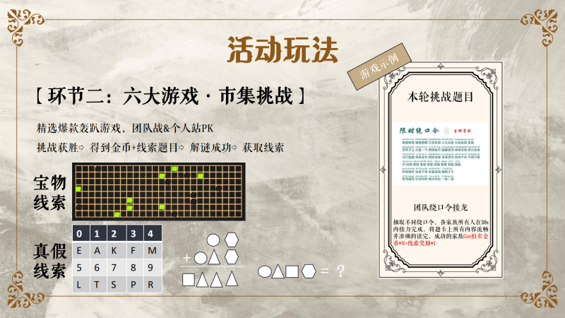 继承者前传 现场实拍图