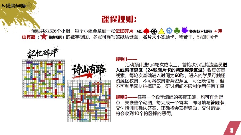 《⼊侵脑细胞》 现场实拍图