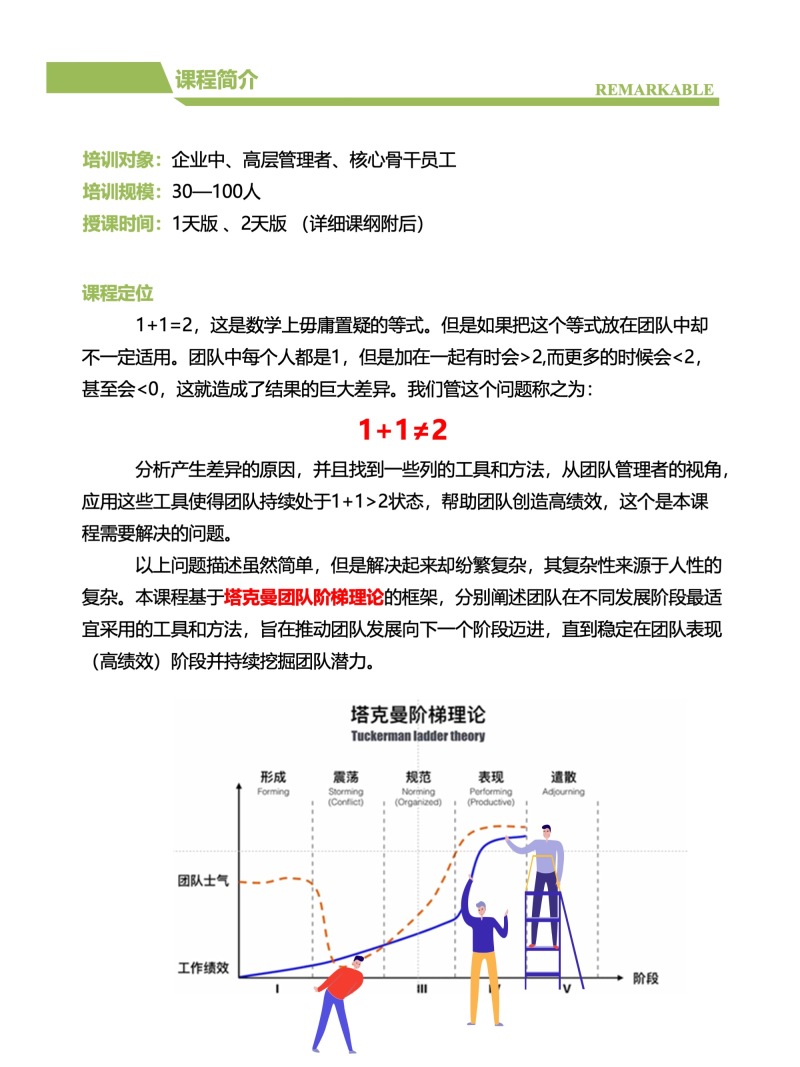 《超级工程》团队管理课程 现场实拍图