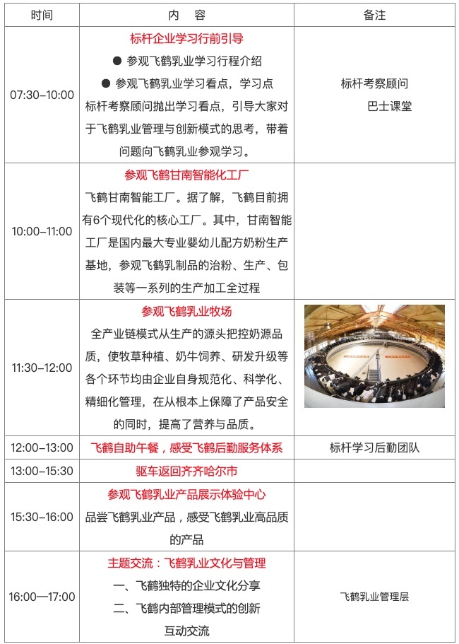 参观飞鹤 现场实拍图