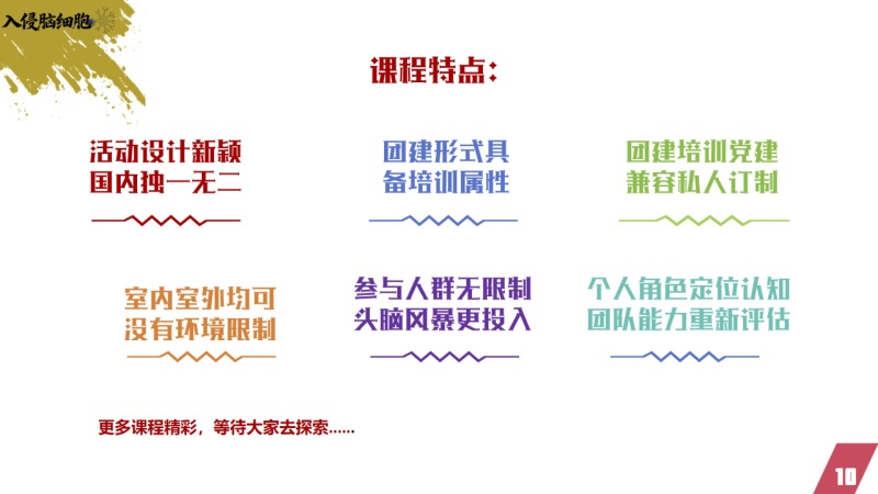 《⼊侵脑细胞》 现场实拍图
