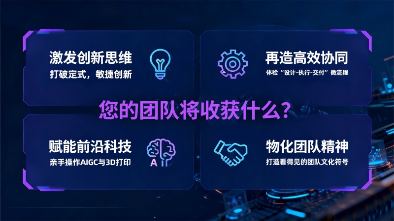 《AI创物记》主题团建 现场实拍图