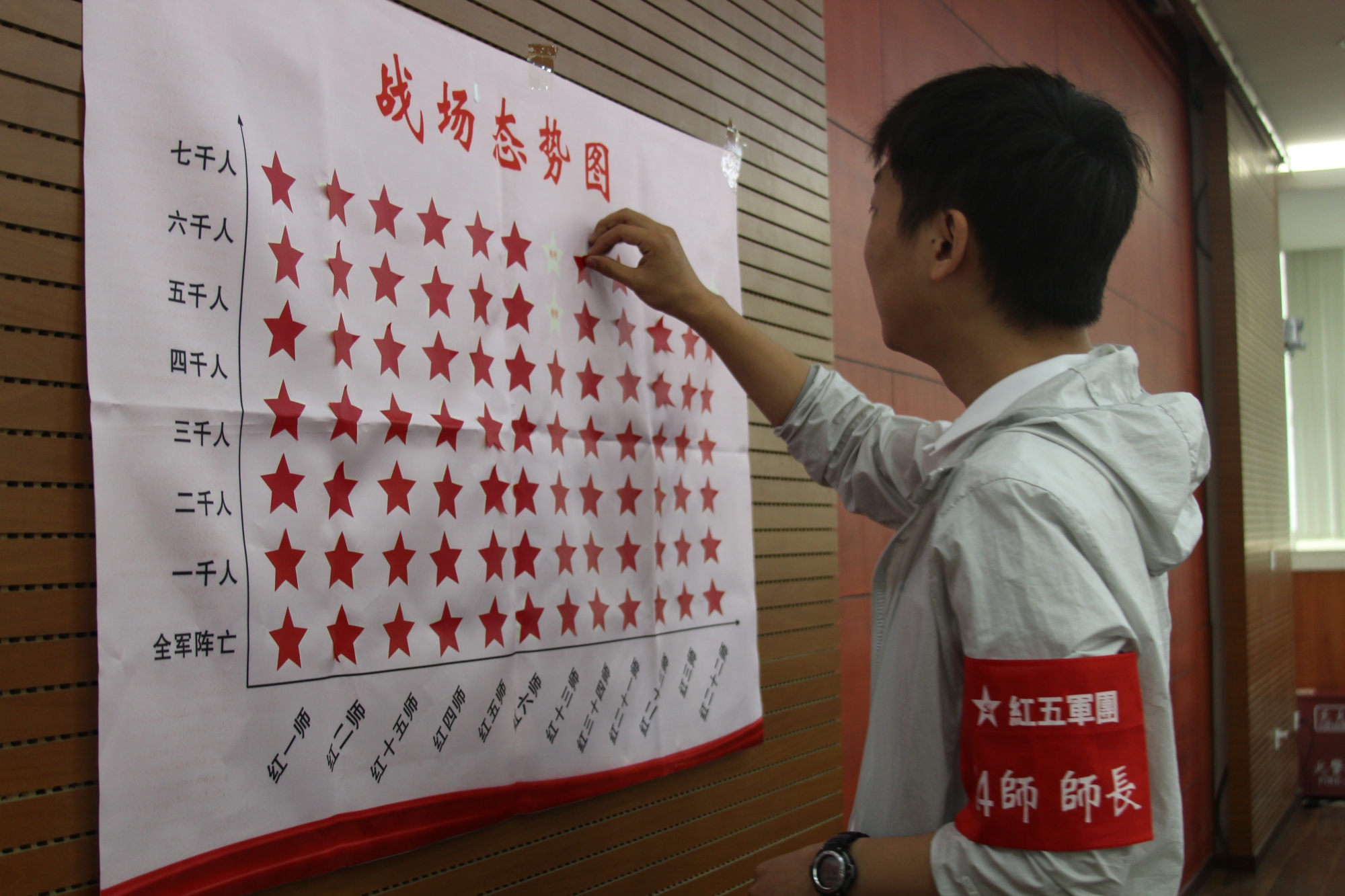 中国航天科工集团第二研究院207所活动现场