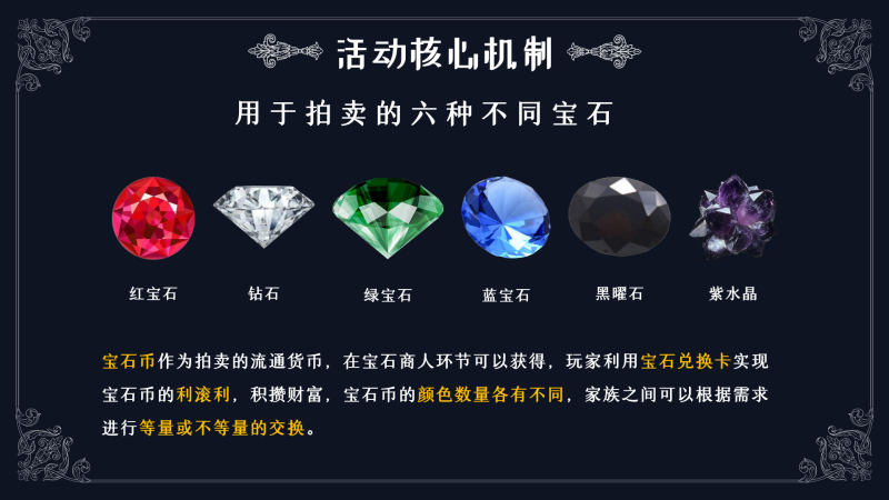 继承者-宝石商人 现场实拍图