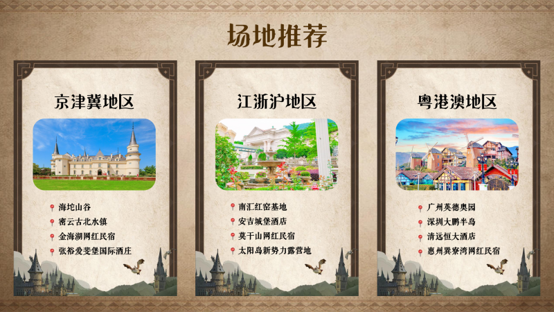 哈利波特-学院杯 现场实拍图