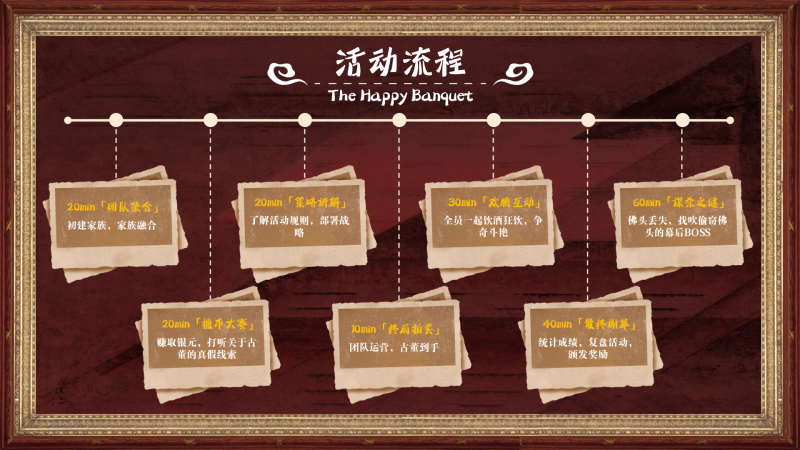 喜宴 现场实拍图