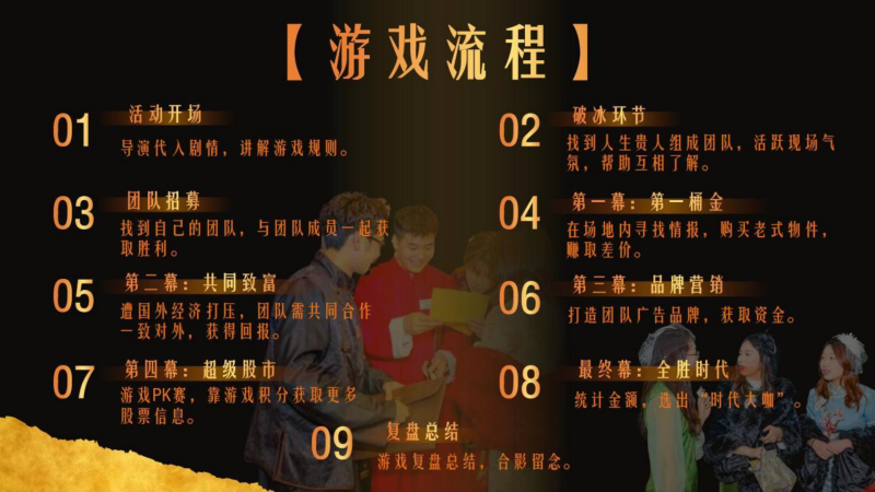 繁华-全胜时代 现场实拍图