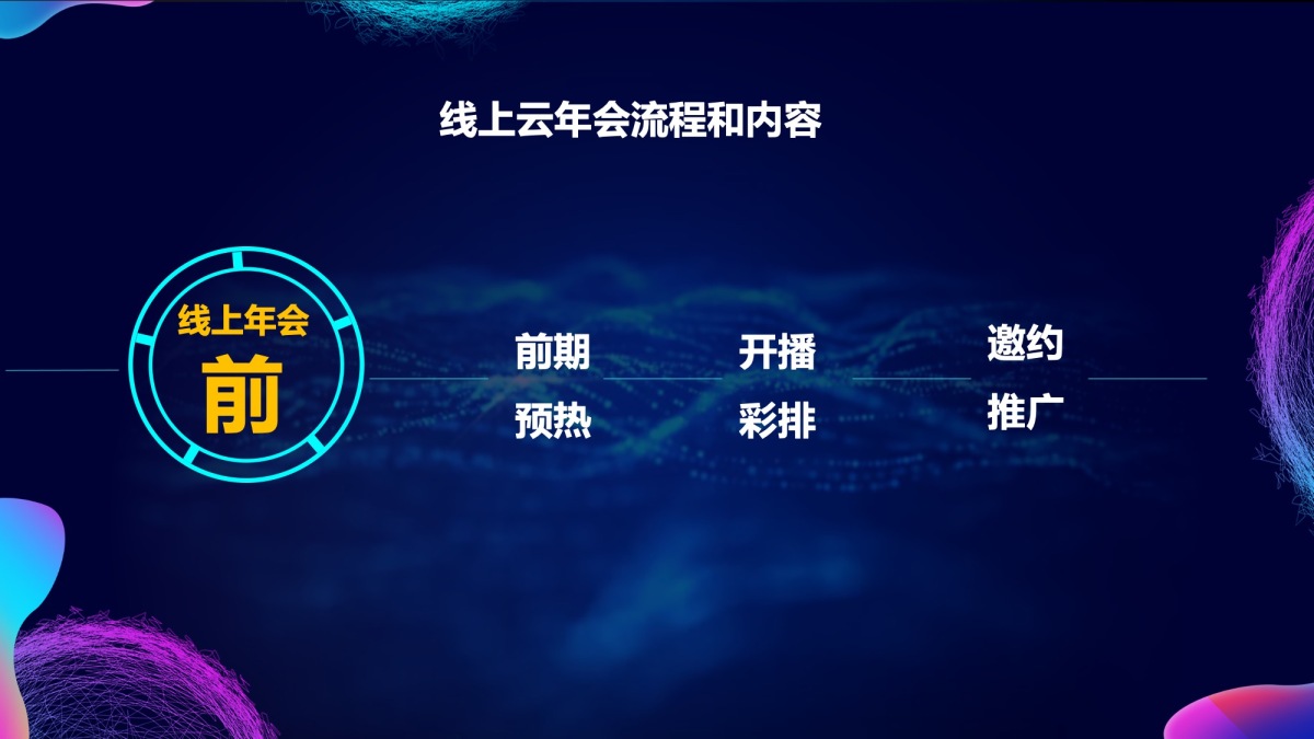 线上云年会解决方案-信诺团建-信已为本 已诺必诚