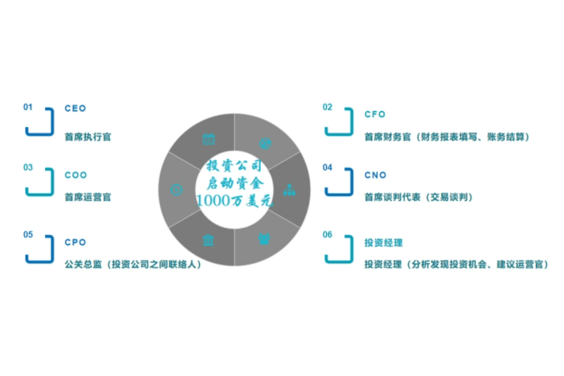 十三街区 现场实拍图