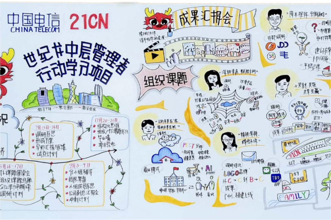视觉化呈现主题工作坊 现场实拍图