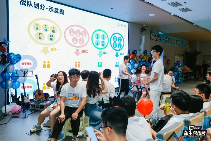 【快手】新员工培训 现场实拍图