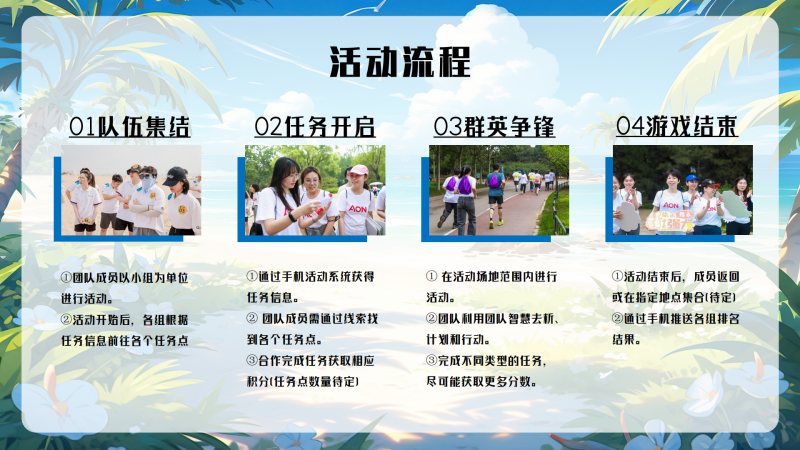 海岸丛林大逃脱 现场实拍图