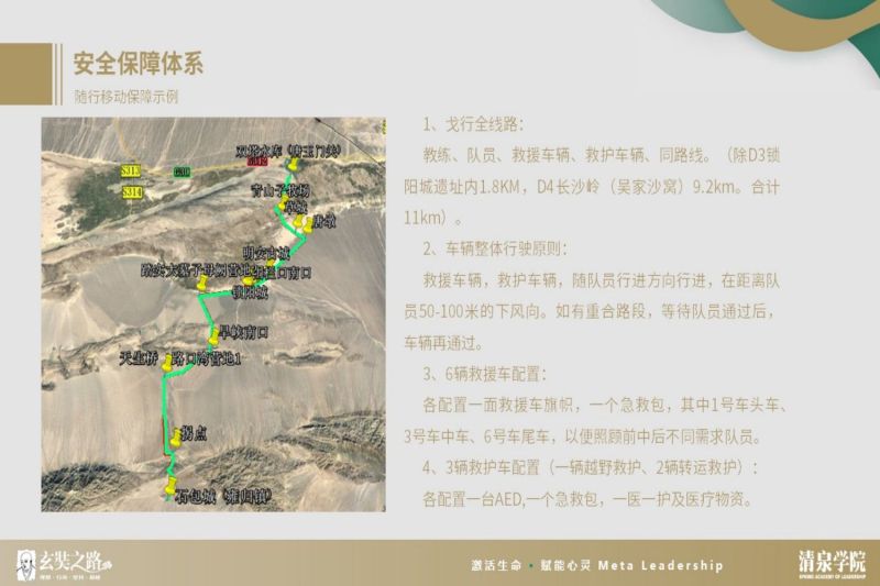 玄奘之路-团队融合工作坊 现场实拍图