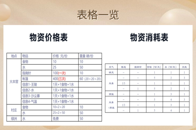 沙漠掘金 现场实拍图