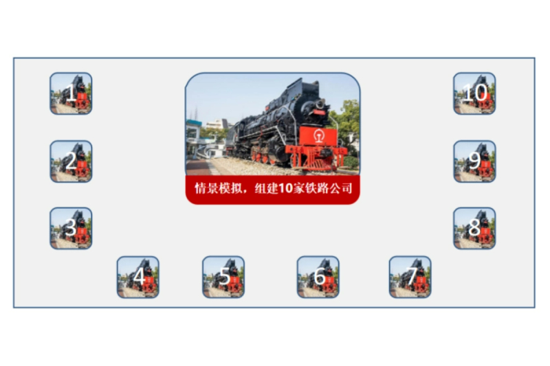 铁路大亨 现场实拍图
