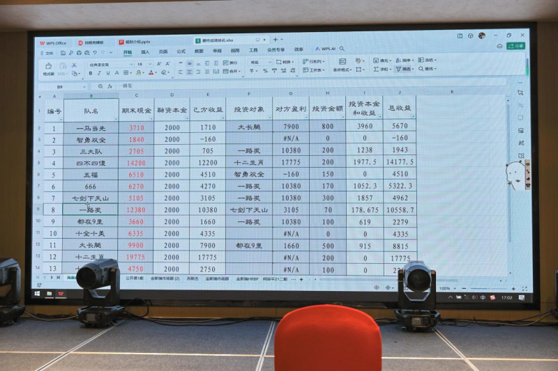 重走丝绸之路 现场实拍图