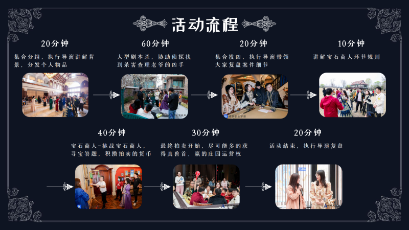 继承者-宝石商人 现场实拍图