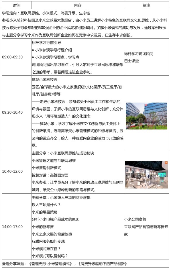 参观小米 现场实拍图