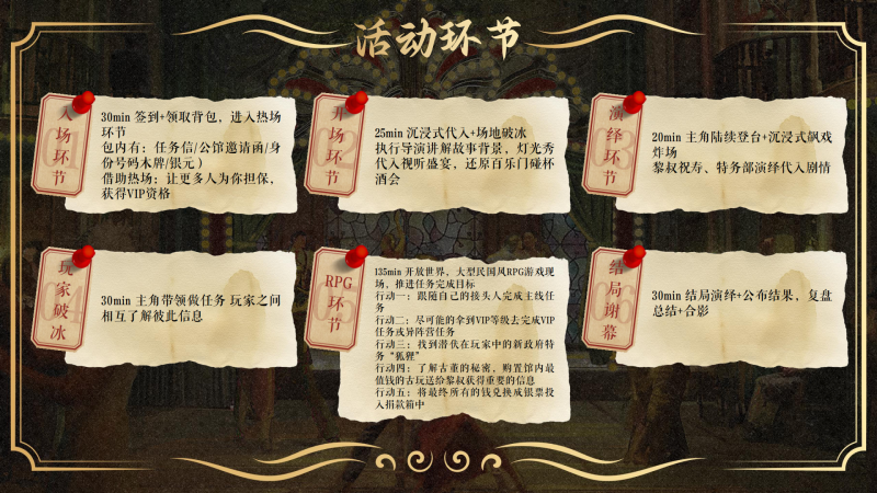 暗涌1940 现场实拍图