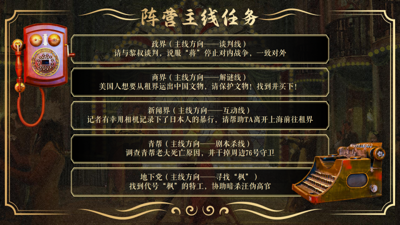 暗涌1940 现场实拍图