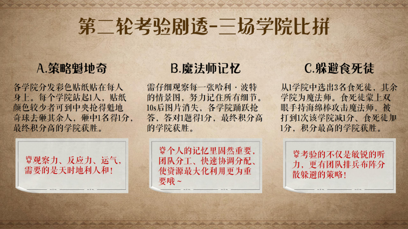 哈利波特-学院杯 现场实拍图