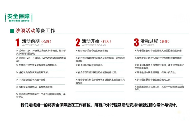 勇穿库布齐 现场实拍图