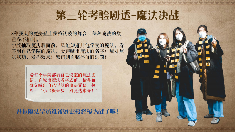 哈利波特-学院杯 现场实拍图