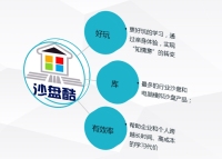 沙盘酷期待与您同行