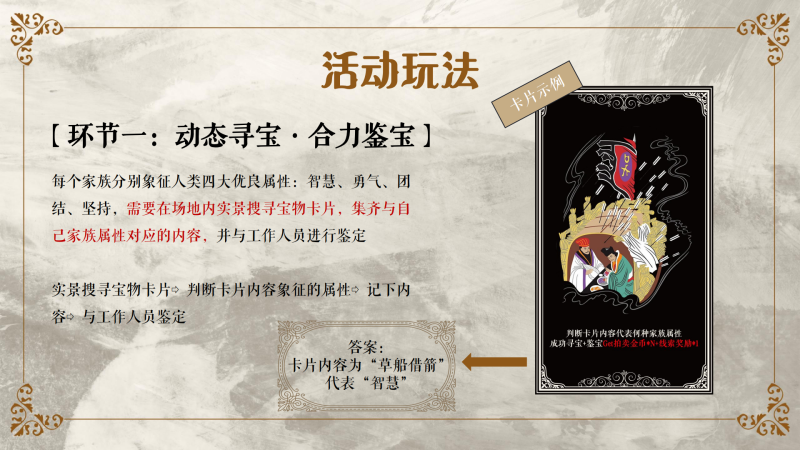 继承者前传 现场实拍图
