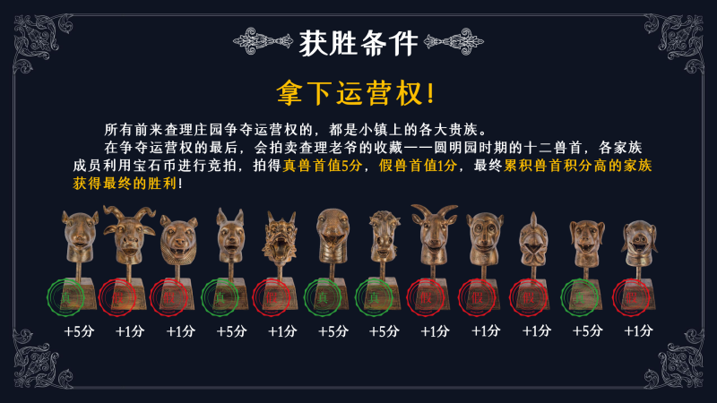 继承者-宝石商人 现场实拍图